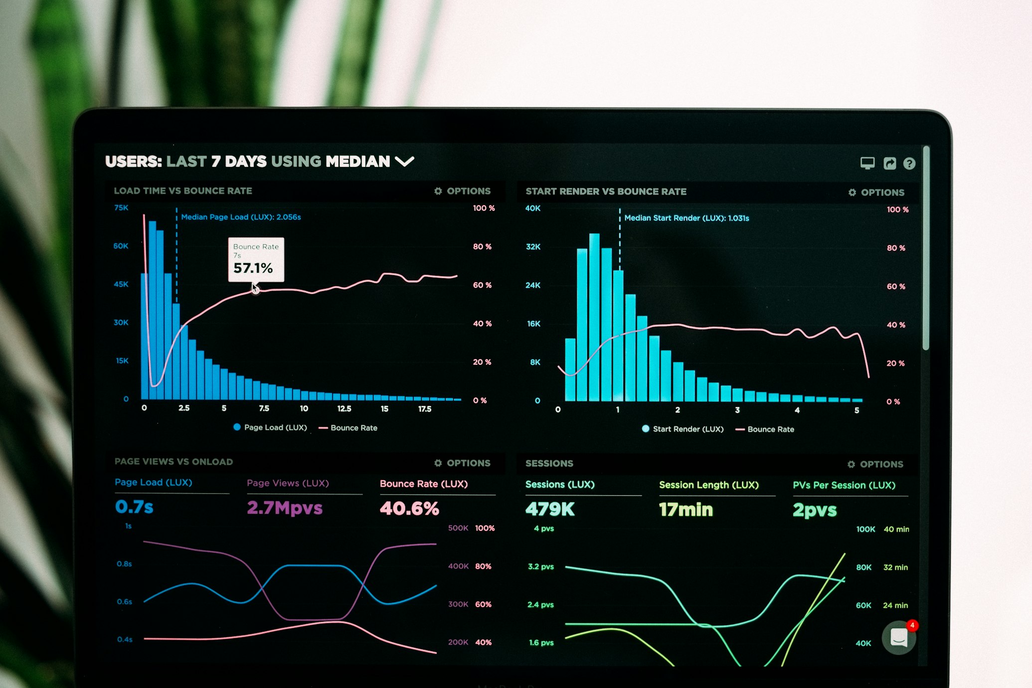Lessons Learned: Real DevOps War Stories